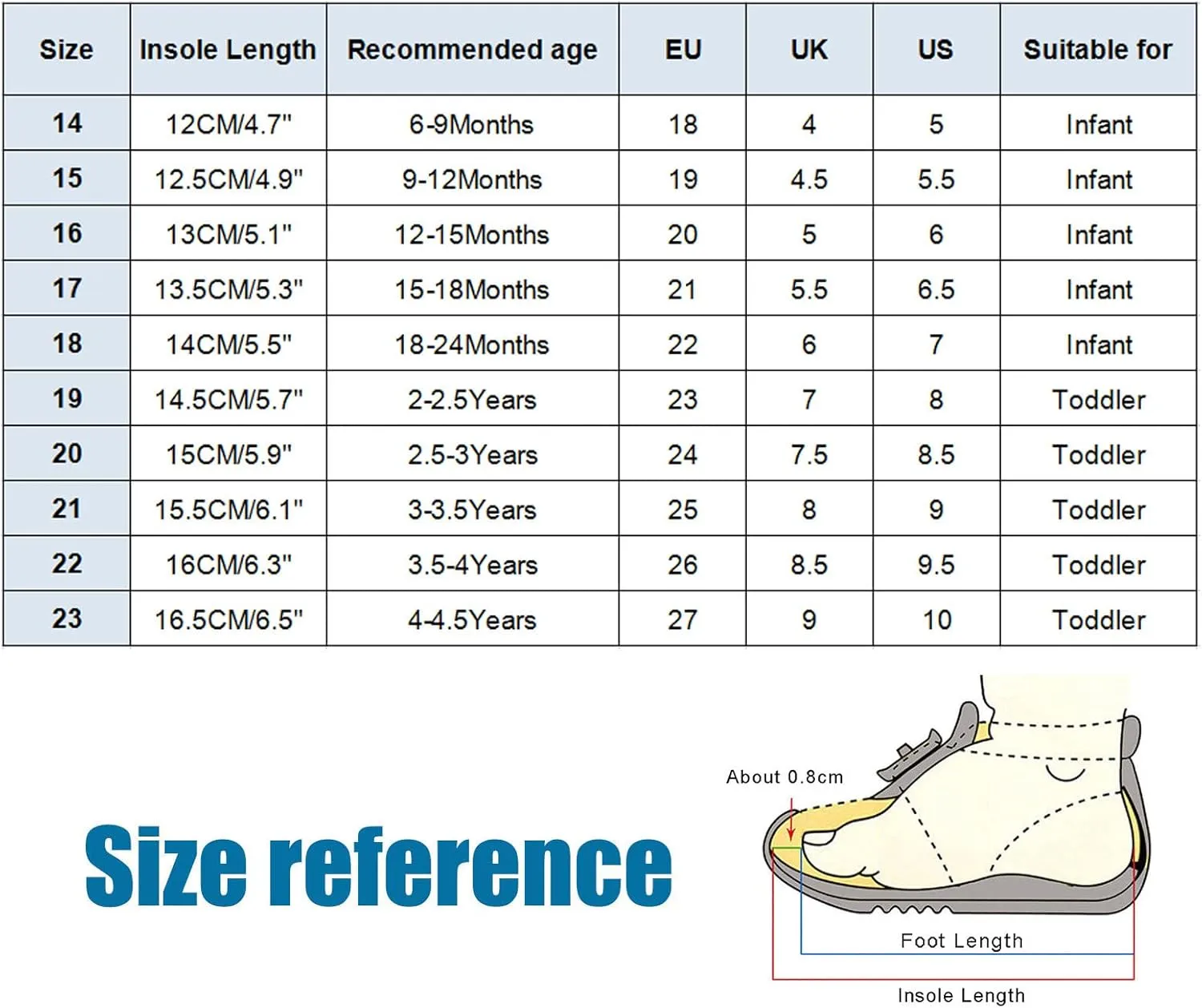 Casual Shoes Big Girls Cute Child Shoes Boy Girl Walking Shoes Infant Non Slip First Walking Baby Boy Shoes 2t